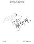 Diagram for 03 - Control Panel Parts
