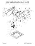 Diagram for 03 - Controls And Water Inlet Parts