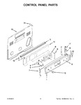 Diagram for 03 - Control Panel Parts