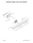 Diagram for 03 - Control Panel And Latch Parts