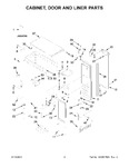 Diagram for 02 - Cabinet, Door And Liner Parts