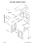 Diagram for 02 - Top And Cabinet Parts