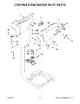 Diagram for 03 - Controls And Water Inlet Parts