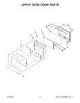 Diagram for 04 - Upper Oven Door Parts