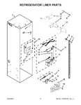 Diagram for 04 - Refrigerator Liner Parts