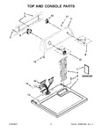 Diagram for 02 - Top And Console Parts