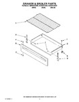 Diagram for 04 - Drawer & Broiler Parts