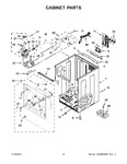 Diagram for 03 - Cabinet Parts