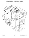 Diagram for 03 - Console And Dispenser Parts