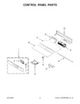 Diagram for 05 - Control Panel Parts