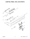 Diagram for 03 - Control Panel And Latch Parts