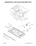 Diagram for 03 - Burner Box, Gas Valves And Switches