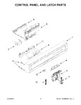 Diagram for 03 - Control Panel And Latch Parts
