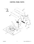 Diagram for 02 - Control Panel Parts