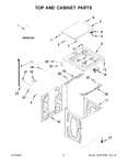 Diagram for 02 - Top And Cabinet Parts