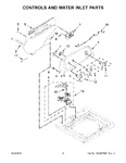 Diagram for 03 - Controls And Water Inlet Parts