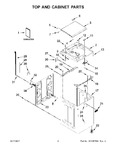 Diagram for 02 - Top And Cabinet Parts