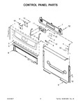 Diagram for 03 - Control Panel Parts