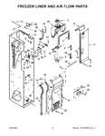Diagram for 05 - Freezer Liner And Air Flow Parts