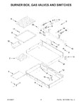 Diagram for 03 - Burner Box, Gas Valves And Switches
