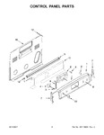 Diagram for 03 - Control Panel Parts