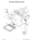 Diagram for 02 - Top And Console Parts