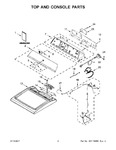 Diagram for 02 - Top And Console Parts