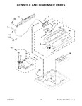 Diagram for 03 - Console And Dispenser Parts