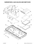 Diagram for 03 - Burner Box, Gas Valves And Switches