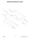 Diagram for 06 - Drawer And Broiler Parts