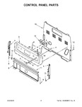 Diagram for 03 - Control Panel Parts
