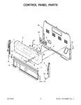 Diagram for 03 - Control Panel Parts
