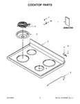 Diagram for 02 - Cooktop Parts