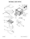 Diagram for 05 - Internal Oven Parts