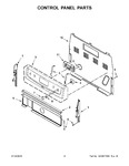 Diagram for 03 - Control Panel Parts