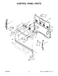Diagram for 03 - Control Panel Parts