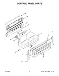 Diagram for 03 - Control Panel Parts