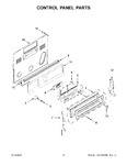 Diagram for 03 - Control Panel Parts