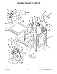 Diagram for 03 - Dryer Cabinet Parts