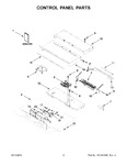 Diagram for 02 - Control Panel Parts