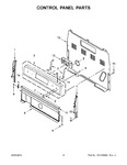 Diagram for 03 - Control Panel Parts