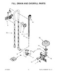 Diagram for 05 - Fill, Drain And Overfill Parts