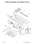 Diagram for 03 - Cooktop, Burner, And Griddle Parts