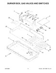 Diagram for 03 - Burner Box, Gas Valves And Switches
