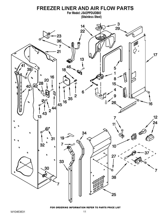 Diagram for JS42PPDUDB02