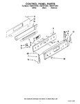 Diagram for 02 - Control Panel Parts