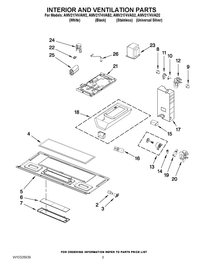 Diagram for AMV2174VAB2