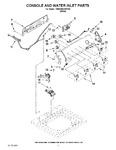 Diagram for 02 - Console And Water Inlet Parts