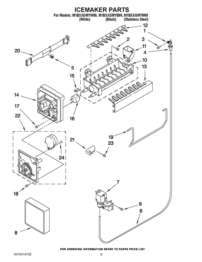 Diagram for M1BXXGMYB00