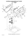 Diagram for 02 - Controls And Water Inlet Parts